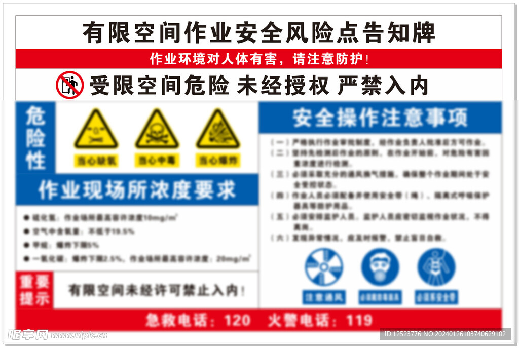 有限空间作业安全风险点告知牌