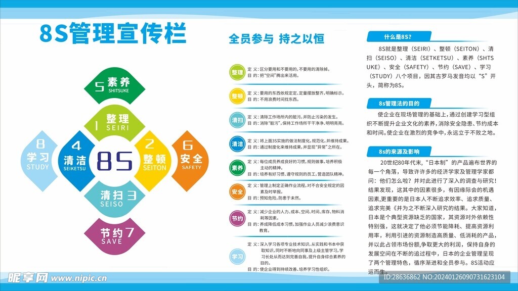 企业文化8s管理制度展板