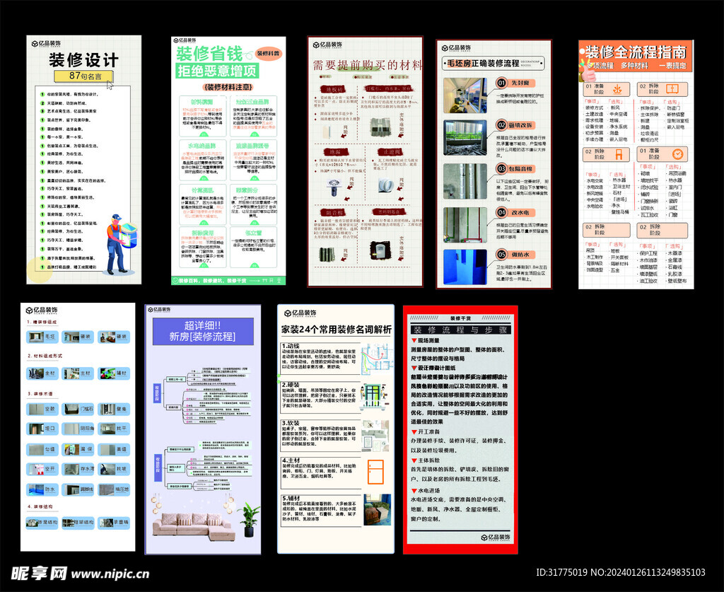 装修材料图