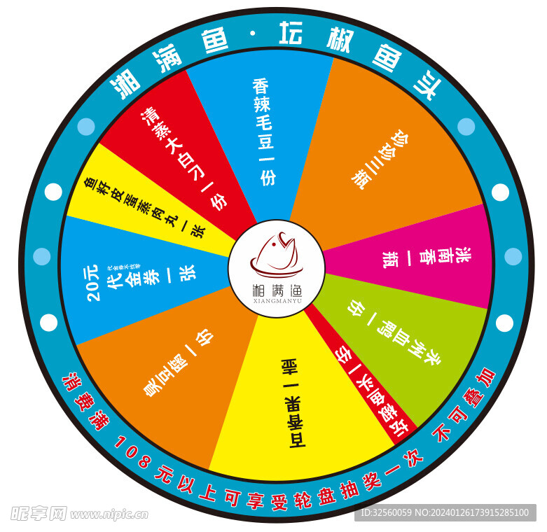 抽奖转盘