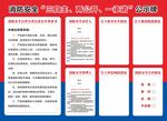 消防安全三自主两公开一承诺