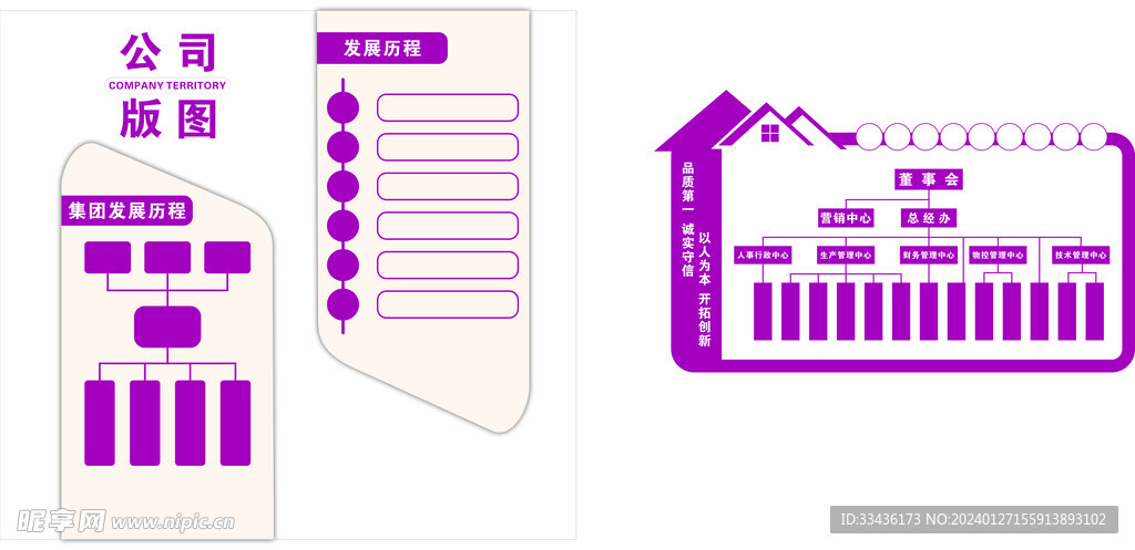 公司版图文化墙