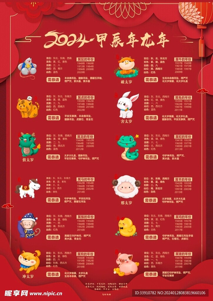 2024甲辰年龙年命里海报