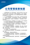 企业制度展板