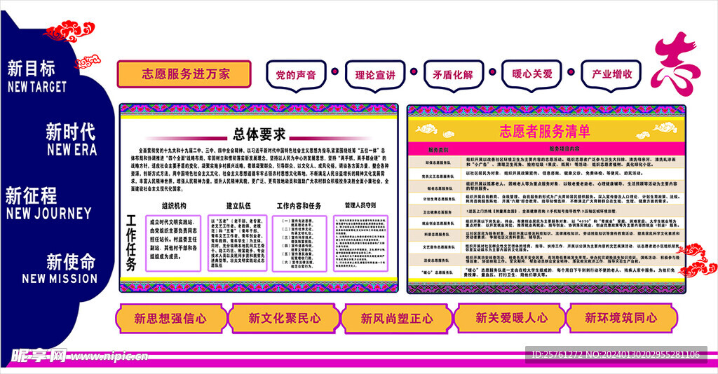 社区宣传栏 