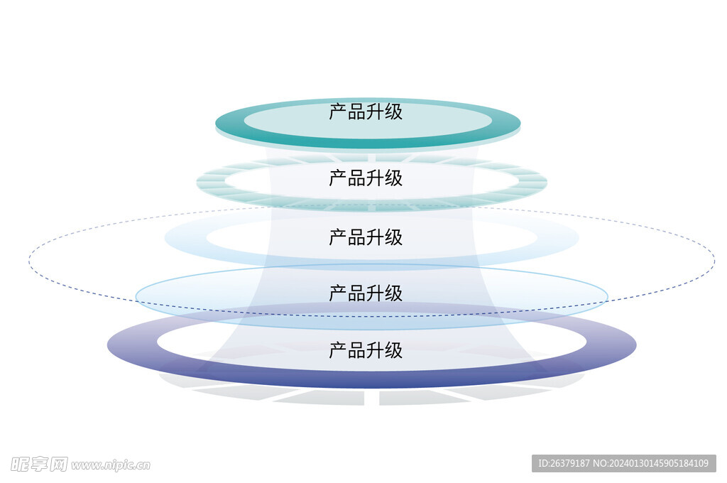 层级图