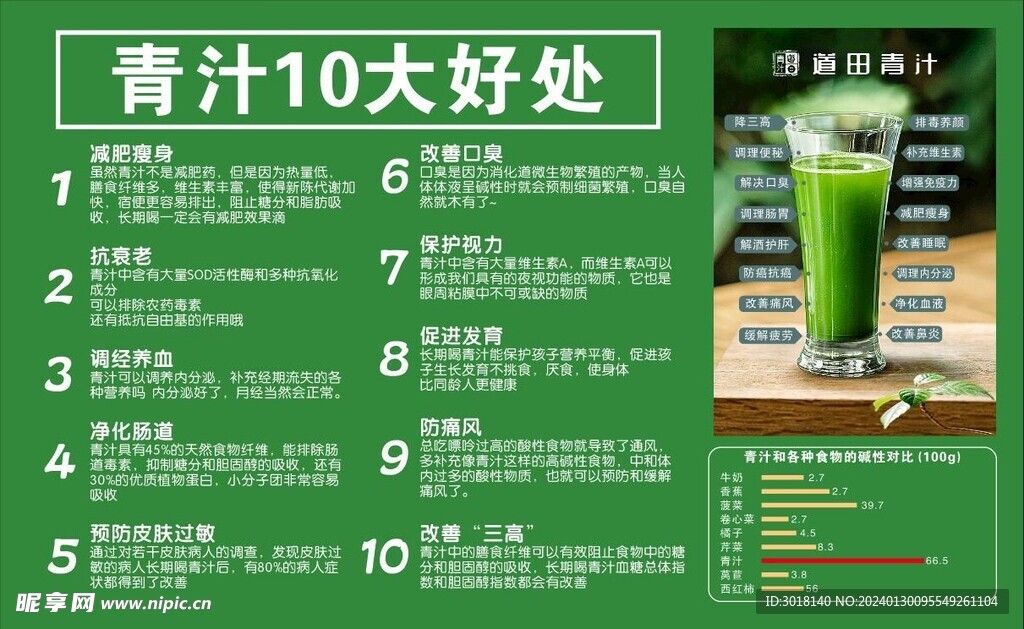 青汁10大好处