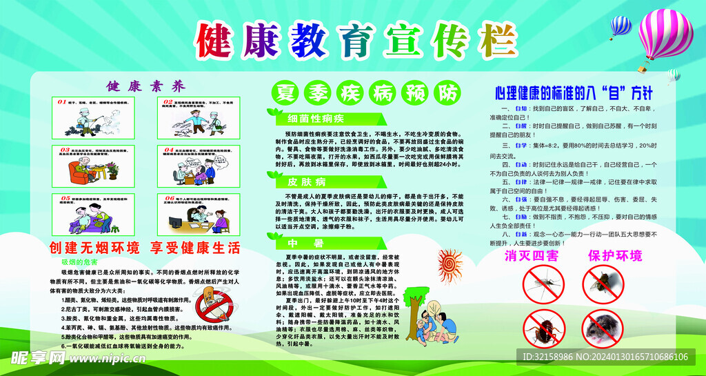 健康教育宣传栏  