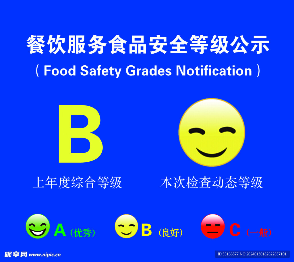 食品公示