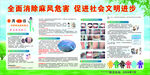 2024年麻风病宣传栏
