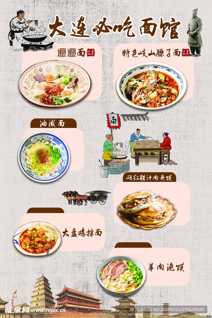 面
