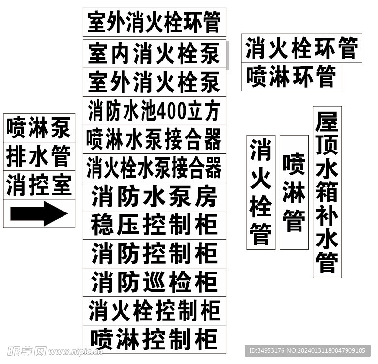 消防管字