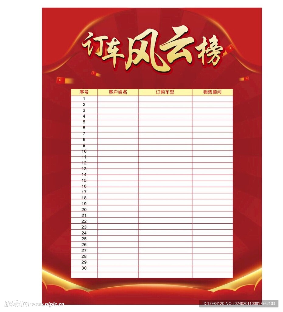 订车风云榜