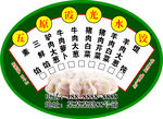 水饺广告瓶贴标签