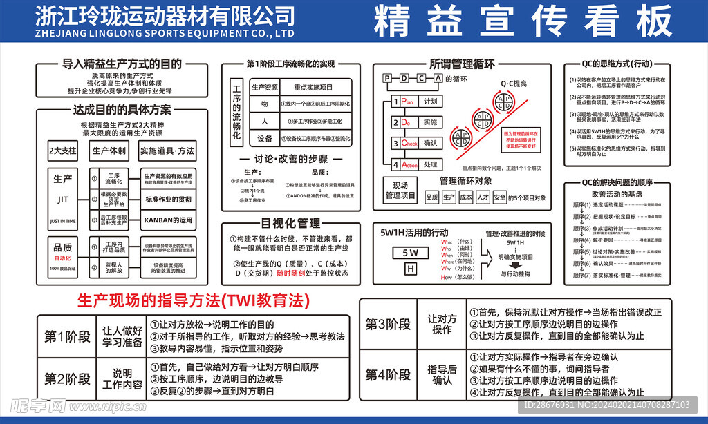 车间精益生产宣传看板