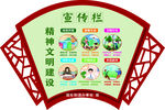 精神文明宣传栏