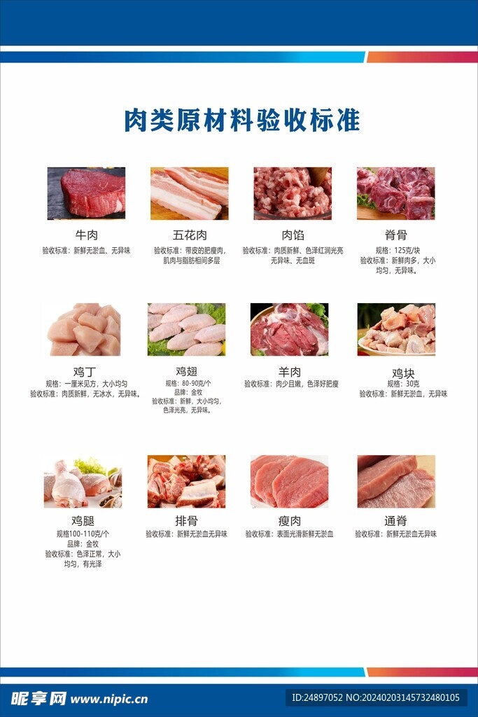 肉类原材料验收标准