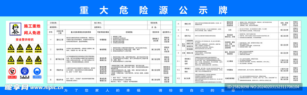 工地危险源公示牌 警示图标