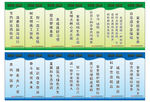 标语展板