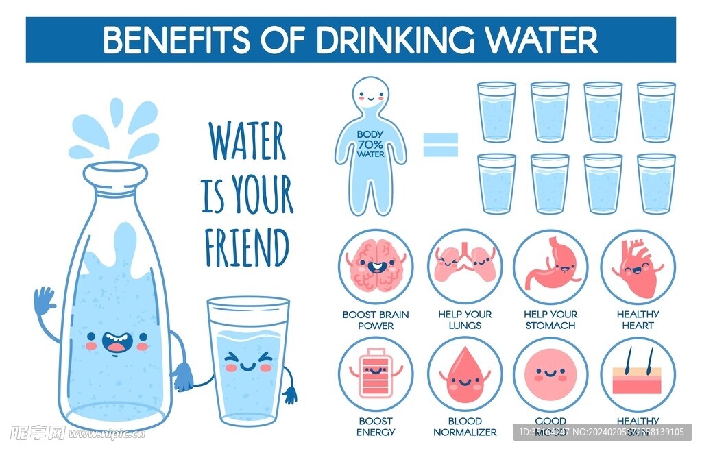 喝水的好处健康生活创意图标插画