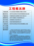 工程概况牌