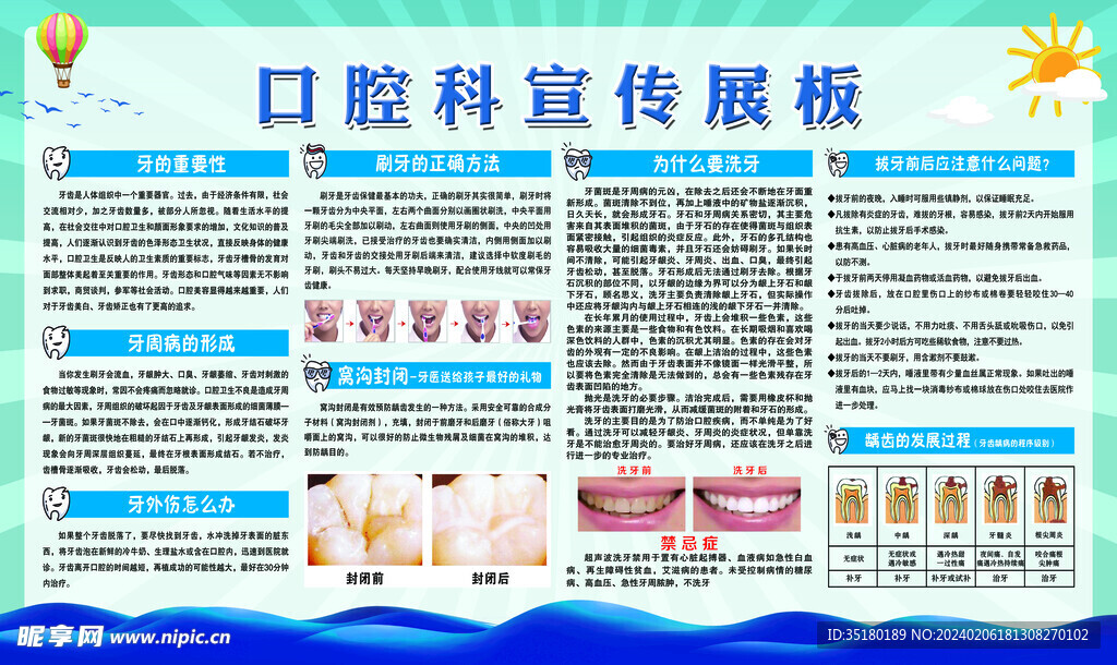 医院口腔科健康宣传展板