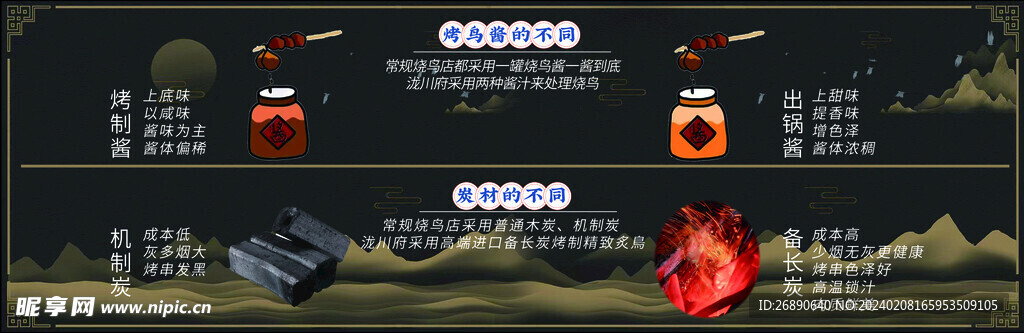 烤鸟酱