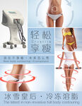 冷冻溶脂瘦身海报