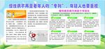 健康教育宣传栏