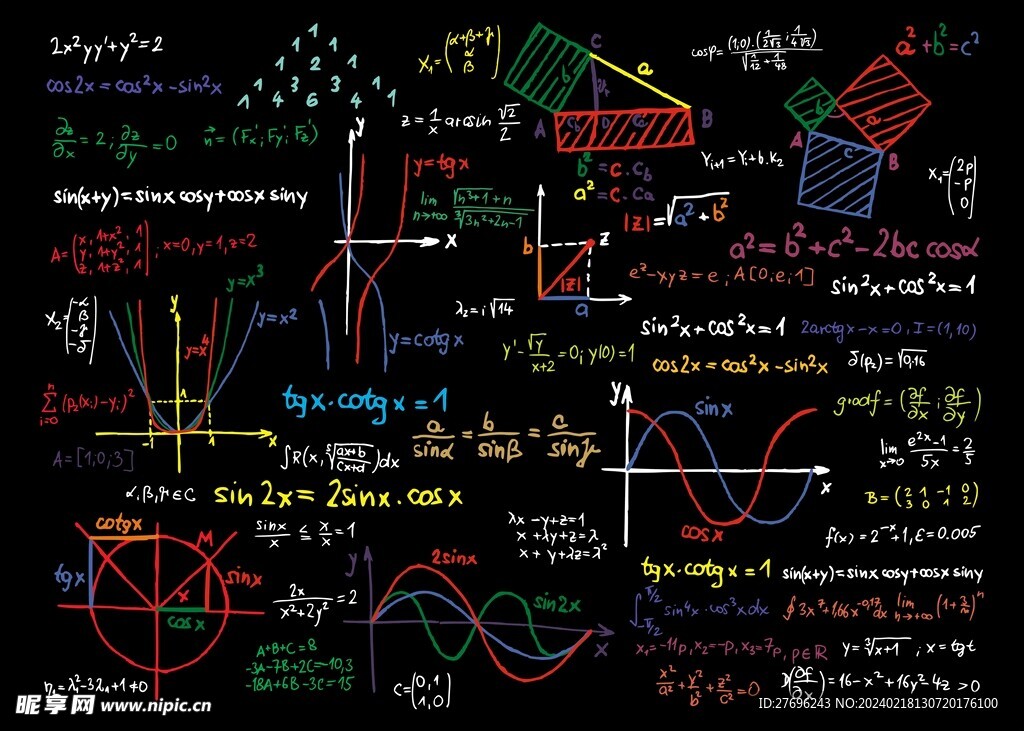 数学公式背景图