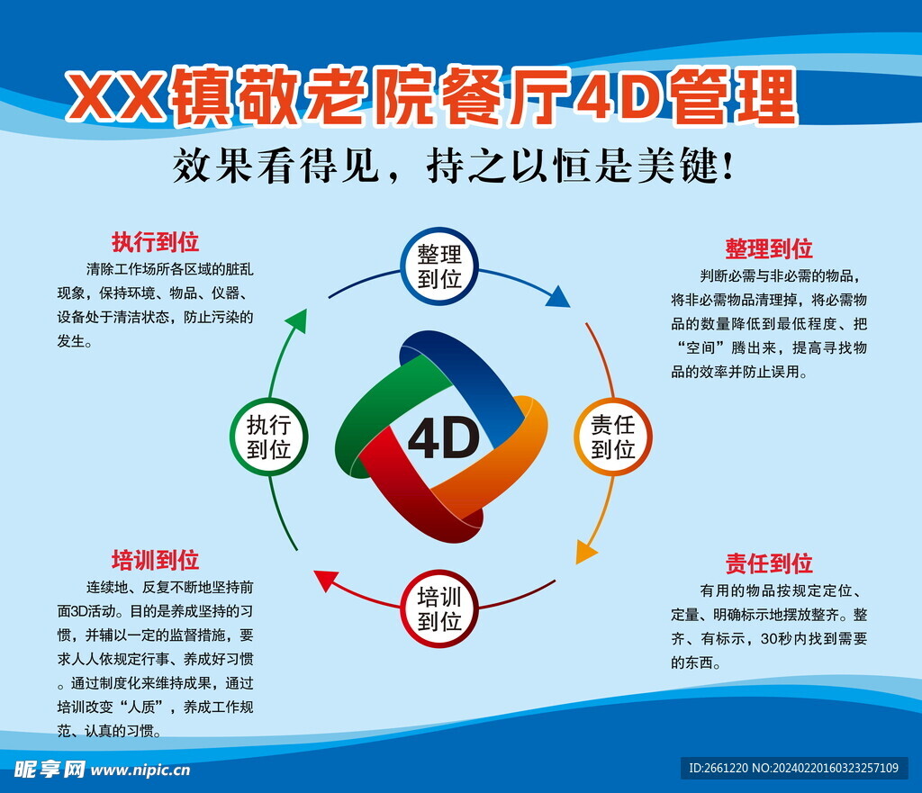 敬老院餐厅4D管理