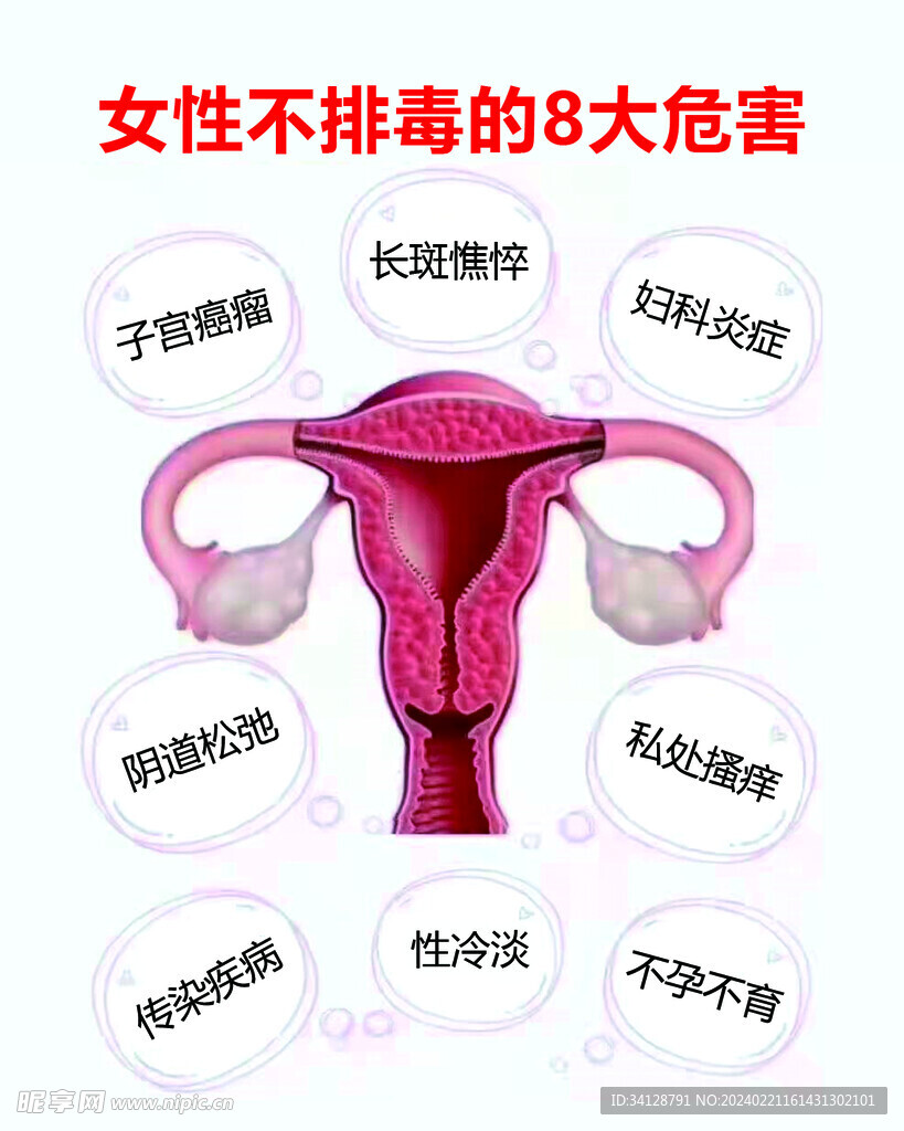 女性不排毒的8大危害