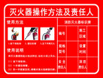 灭火器操作方法及责任人