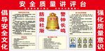 安全质量讲评台