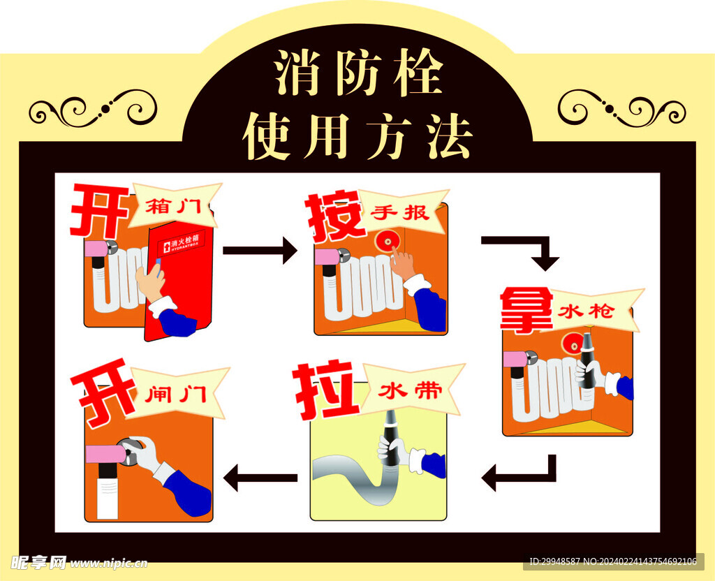 消防栓 使用方法 
