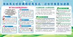 身体有炎症