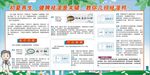 健康教育宣传栏
