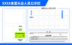 食堂从业人员公示栏