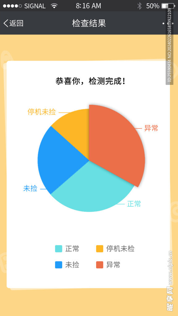 饼图PPT数据统计