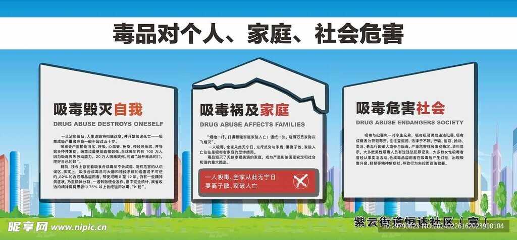 禁毒长缆海报