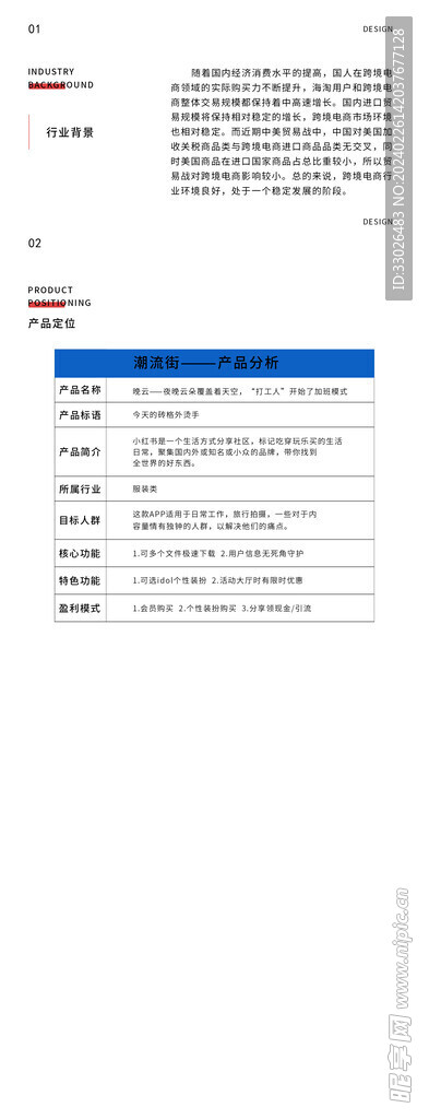 电商详情页与展示图