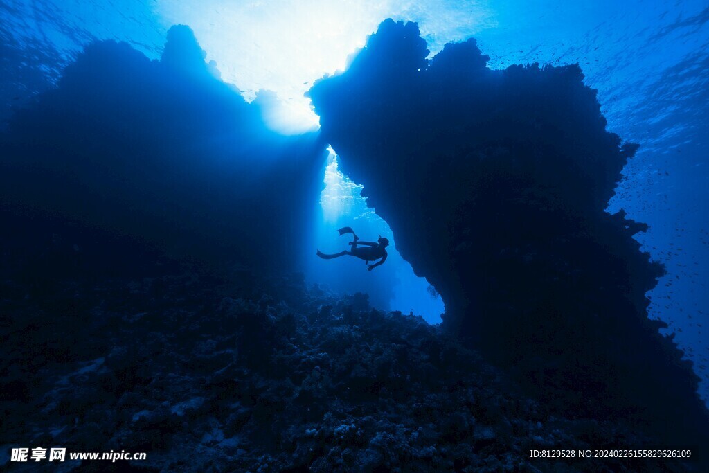 海底探险