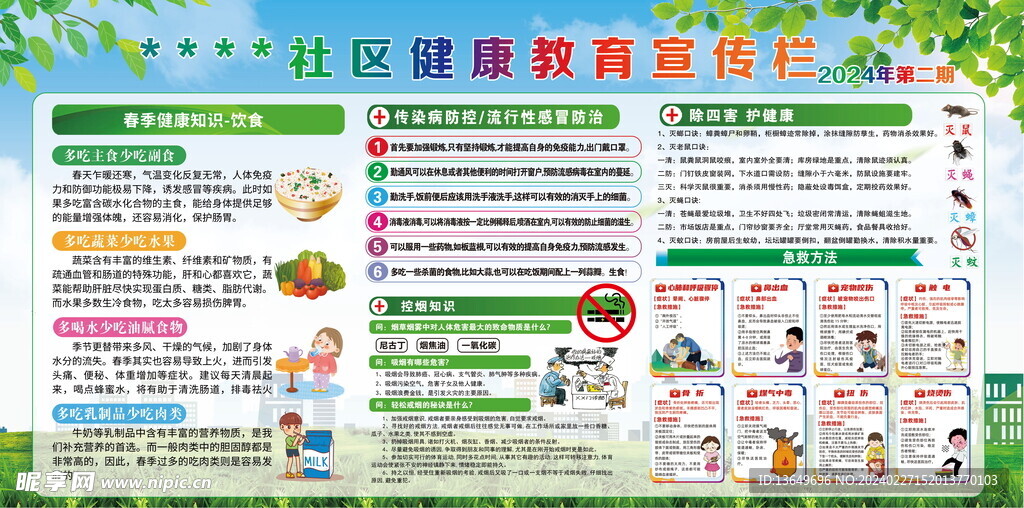 健康教育宣传栏