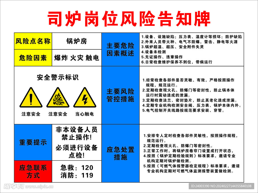 司炉岗位风险告知牌