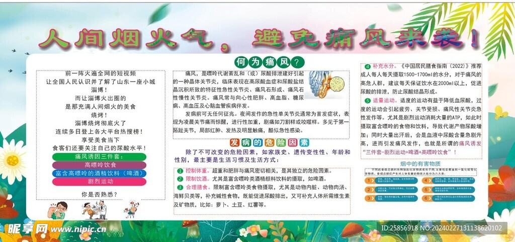 健康教育宣传栏