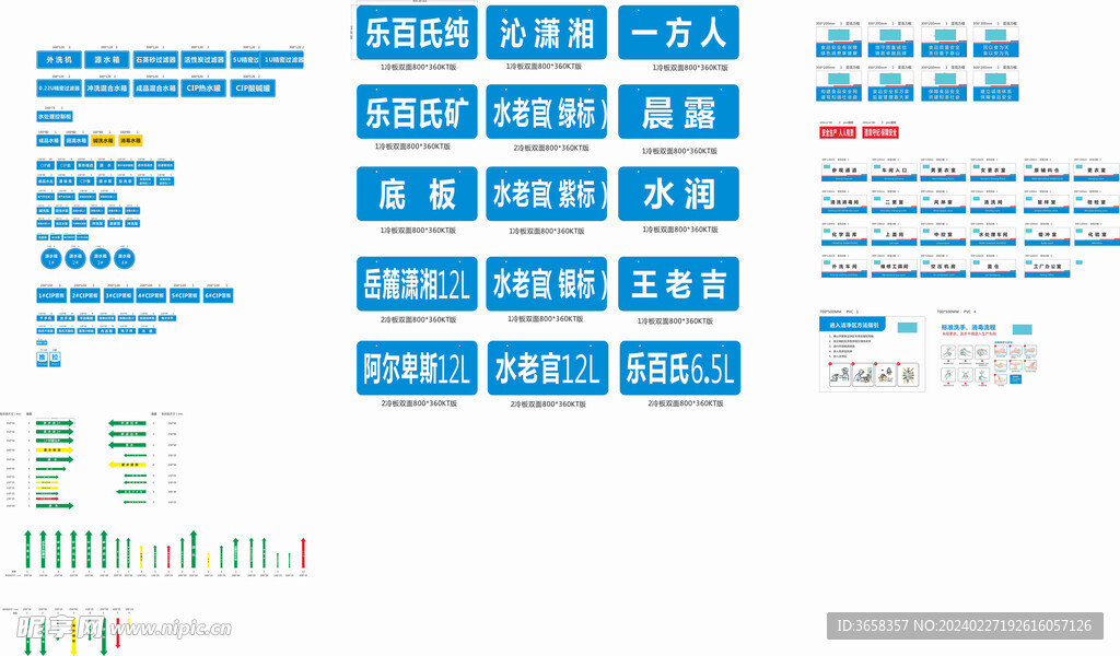 仓库挂牌标识