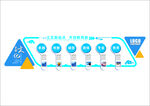 企业文化墙