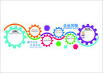 企业文化墙