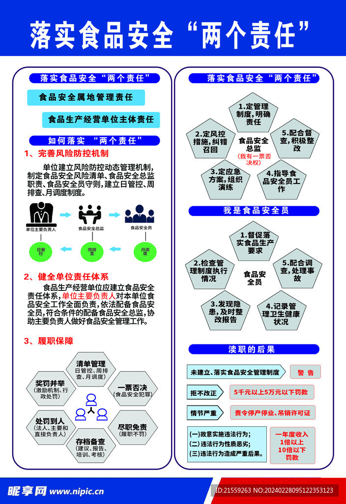 食品安全