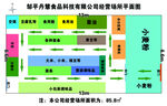 经营场所平面图